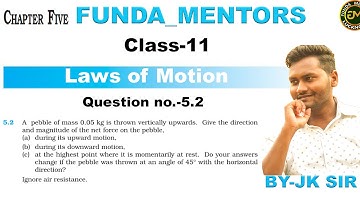 Class 11|Physics NCERT Solutions |Question 5.2 Chapter 5 | Laws of Motion