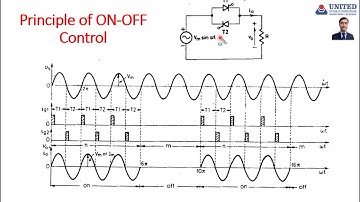 AC Voltage Controller-I