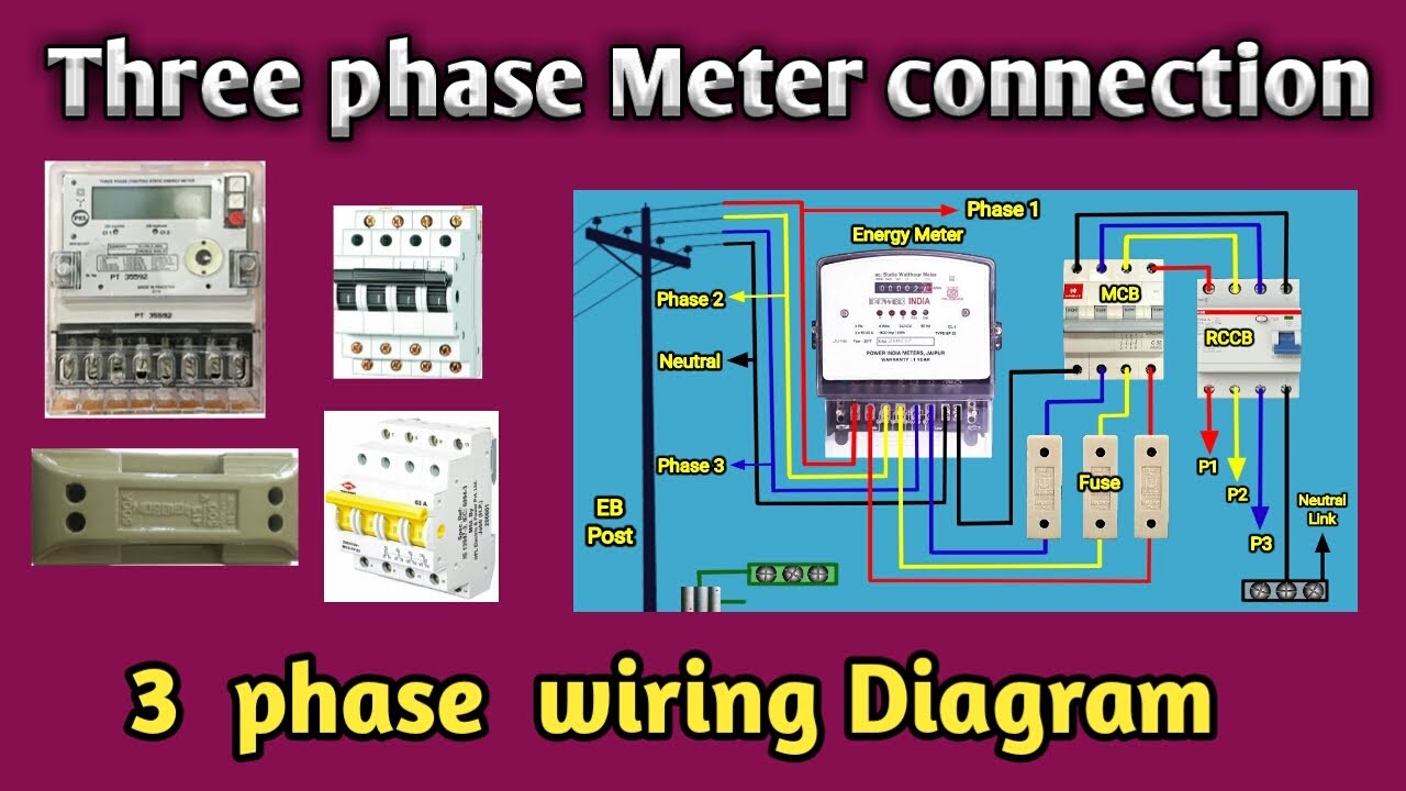 Three phase Meter conection || 3 phase mete connection diagram || main ...