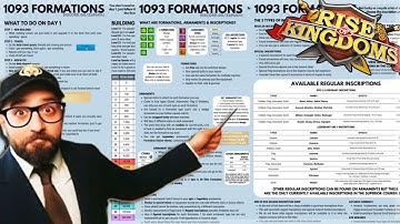 The ONLY VIDEO You Need About Formations! Rise Of Kingdoms Formation System Explained