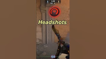 🔥 "6 Insane Headshots in Seconds! 💀 | CS2 Epic Clip" #counterstrike2 #cs2  #counterstrike #csgo