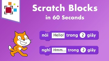 Hướng dẫn câu lệnh "nói - nghĩ " trong lập trình Scratch - Kids Who Code