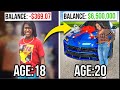 How I Made $6,500,000 By The Age of 20