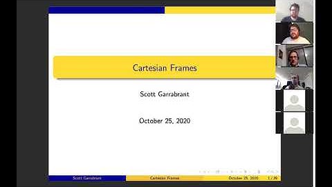 Scott Garrabrant – Cartesian Frames