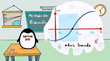 Análisis Numérico - Método de Bisección en Matlab