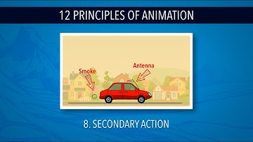 12 Principles of Animation; 08 Secondary Action