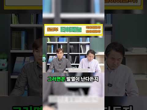 임신 중 타이레놀, 정말 위험할까? 연구로 따져봄