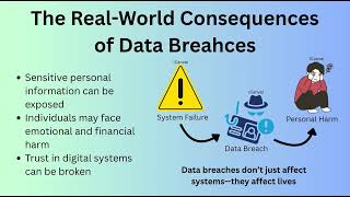 Your Data Isn’t Safe And It’s Not Your Fault