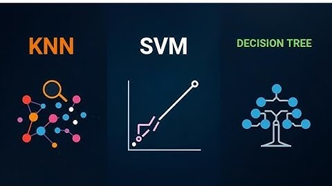  Explained 💻 Top 3 Machine Learning Algorithms | 🤖KNN, SVM ⚙️ & Decision Tree🌳with Python Demo🐍