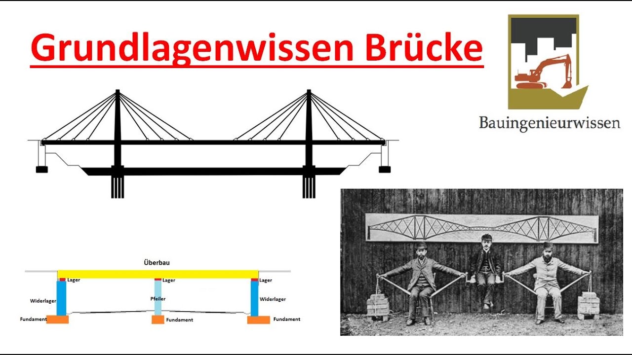 Jeder Fehler wäre fatal: Diese Brücke ist wichtig fürs Rhein-Main-Gebiet | hessenschau DAS THEMA