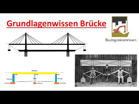 Video: Bauwerke Und Brückenarten
