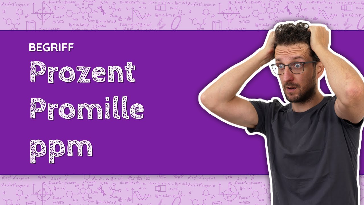 2 7 Promille In Prozent