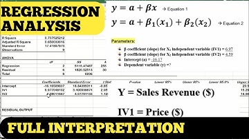 How to interpret regression analysis and plot | Easy Step-by-Step Tutorial  #linearregression