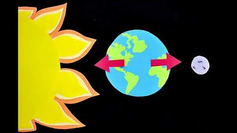 Tides and the Full Moon