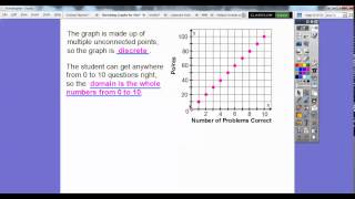 Sketching Graphs for Situations - Lesson 3.1 (Part 2)