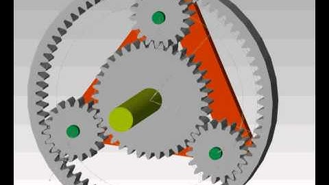 Link CAD - Estudo de Movimento de Engrenagem Sincronizado