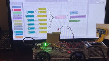 LotBot Jr (Update to use Alexa) - an ESP32, Raspberry PI, Node Red, MQTT, Wifi A P Project