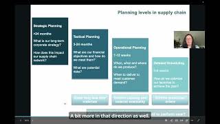 Planning Levels and their optimizers - Part 1