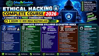 Ethical Hacking Complete Course 2026 🔐 | 5 Courses in 1 | Free Cybersecurity Training 4 Hours 15 Min