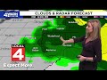 Wet, windy in Metro Detroit: What to expect Friday, this weekend