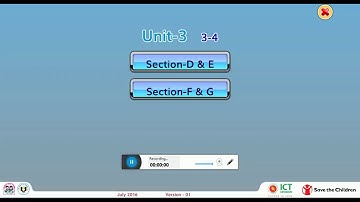 CLASS FIVE ENGLISH UNIT 3 SAIKATS FAMILY LESSONS 1-2