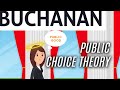 Essential james buchanan public choice theory