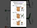 Kitchen Countertop Standard Heights | Counter, Table &amp; Bar Height Guide for Modern Kitchens 2026