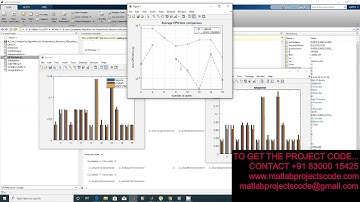 A Low Complexity Algorithm for Proportional Resource Allocation in OFDMA Systems