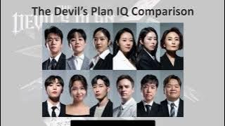 The Devil's Plan IQ Characters Comparison