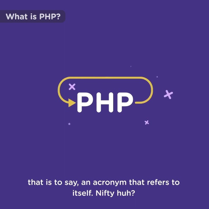 What is PHP?