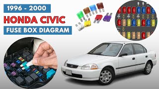 Honda Civic (1996 - 2000) Fuse Box Diagram & Location User Guide | How To Replace Fuses
