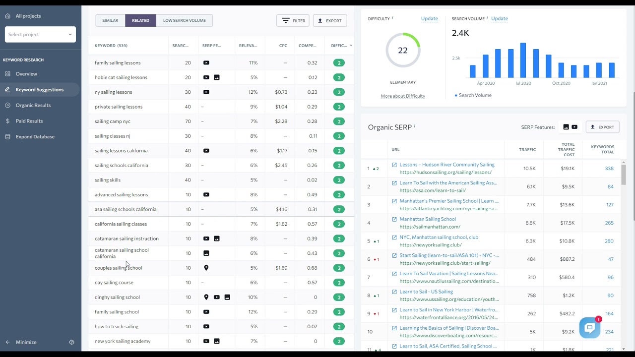 SERanking vs KWFinder: Which has the best Keyword Database?