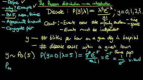 An introduction to the Poisson distribution - 1