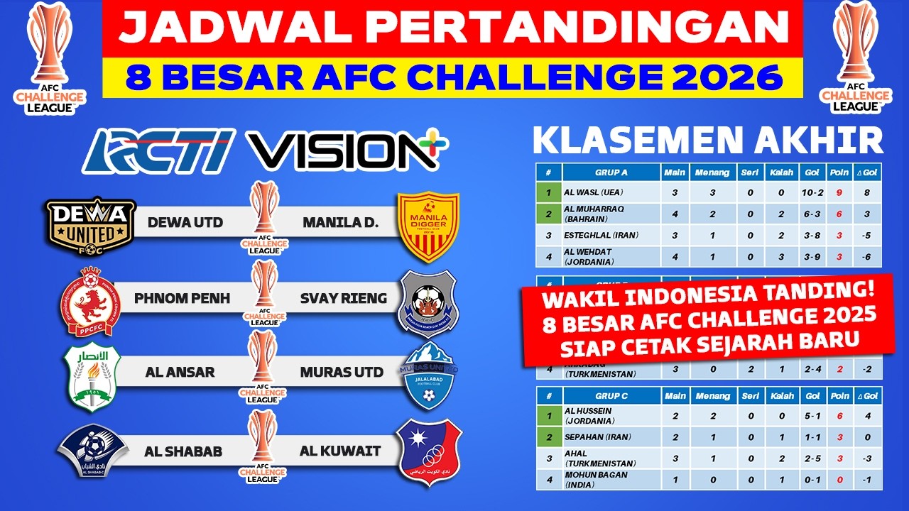 WAKIL INDONESIA TANDING! Jadwal 8 Besar AFC Challenge League 2026 - Dewa united vs Manila Digger