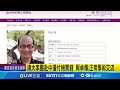台灣正面對的經濟挑戰