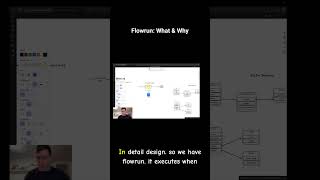 Unlocking Flowrun The Game Changing Tool You Can't Ignore