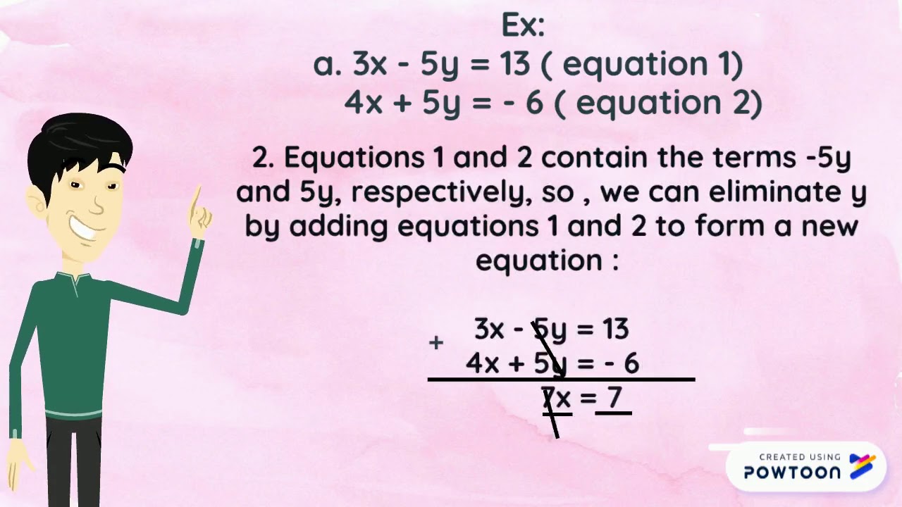 solving linear equations problem solving