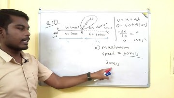 HCV || Chapter 3 || Rest and Motion : Kinematics || Q. 15) solution || (by Tameshwar Sahu)