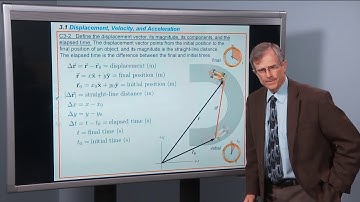 3.1 Displacement, Velocity, and Acceleration, Part A