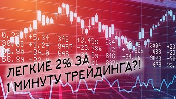 СБОР ВОЛАТИЛЬНОСТИ | СКАЛЬПИНГ | ТОРГОВЛЯ ФЬЮЧЕРСАМИ НА BINANCE
