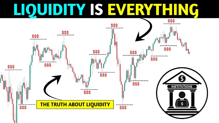 🔴Liquidity Is evening 📊‼️SMC ‼️ Pkr Trading 