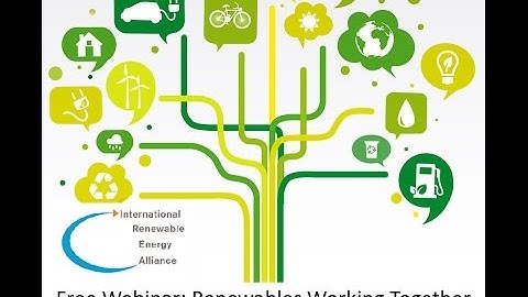 Renewables Working Together  Renewable Energy Systems and Synergies