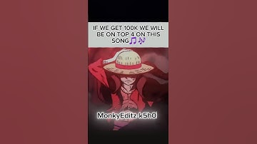 If we get 100K views on this video we will be on top 4 😎 on this audio