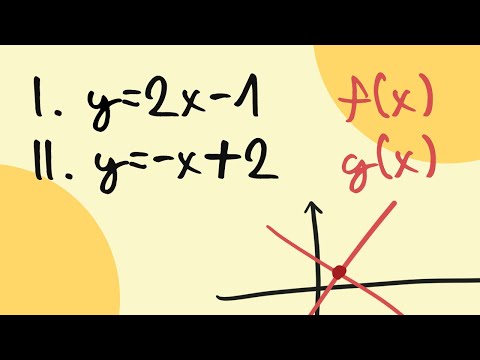 Videó: A Grafikus Egyenletek Megoldása
