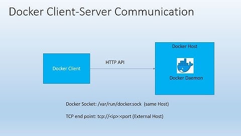 Docker Client Server Communication