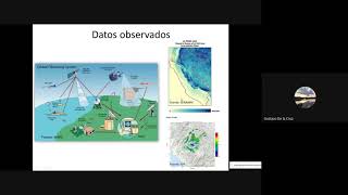 Lectura  de datos climáticos  desde archivos NetCDF en R  Nexus UNALM