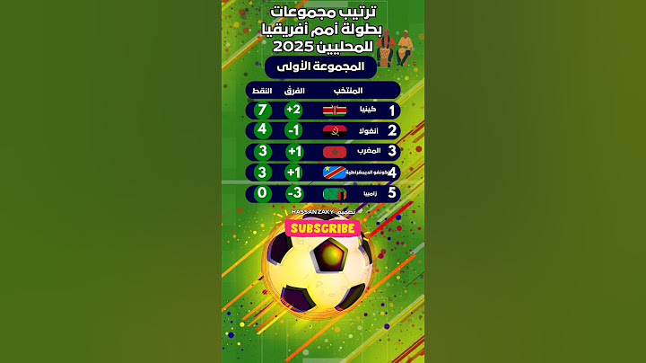 ترتيب المجموعة الأولى بعد الجولة الثانية 🏆🇲🇦 | بطولة أمم إفريقيا للمحليين 2025 #المغرب #CHAN2025