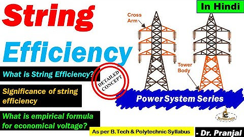 L52:String Efficiency in Hindi | 5 Important Points | Power System Series