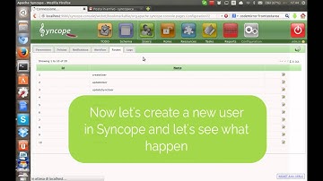 Apache Syncope: an integration proposal with Apache Camel