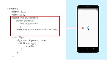 Adding border around Container Widget in Flutter